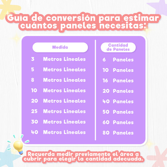 Cubrimientos de pared